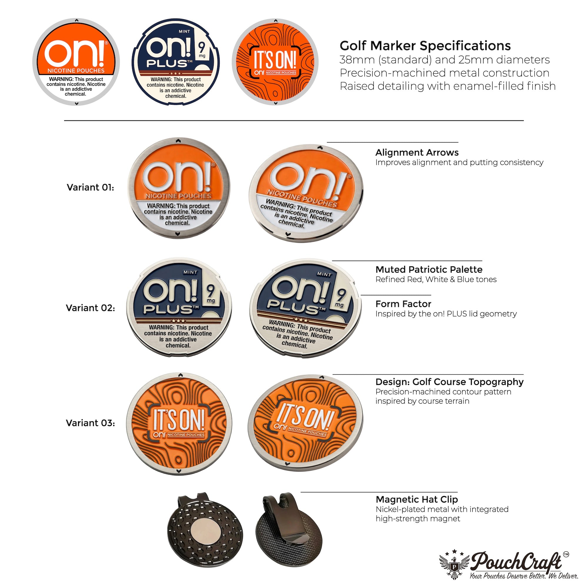 Golf Accessory Collection | on! Concept